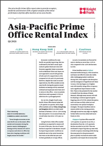 Asia Pacific Prime Office Rental Index Q1 2021 | KF Map Indonesia Property, Infrastructure